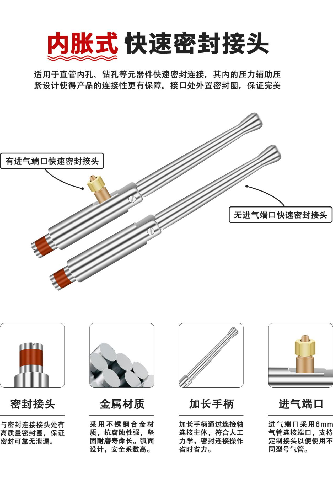 内胀式连快速接器