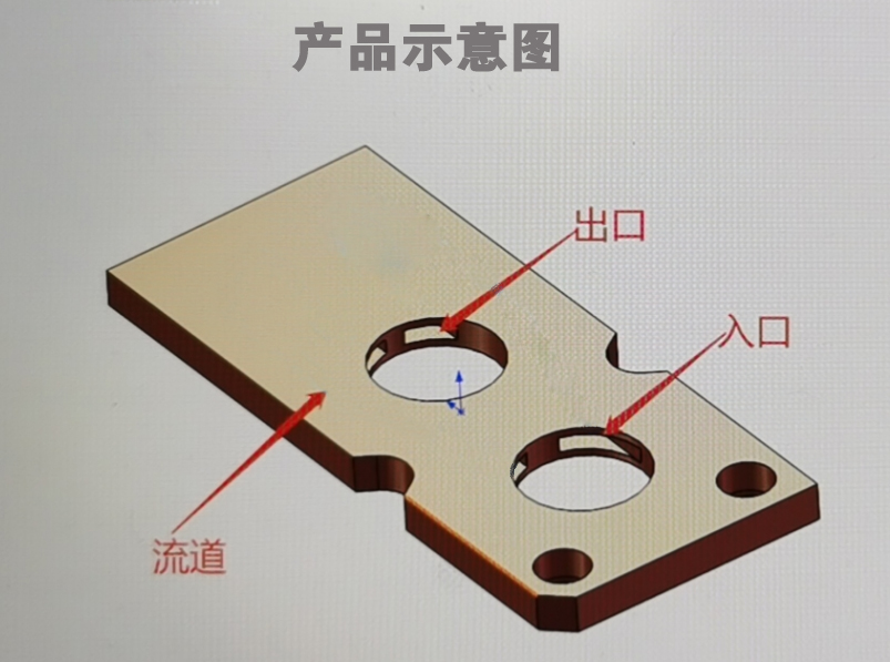 散热器气密性检测仪构造及密封工艺