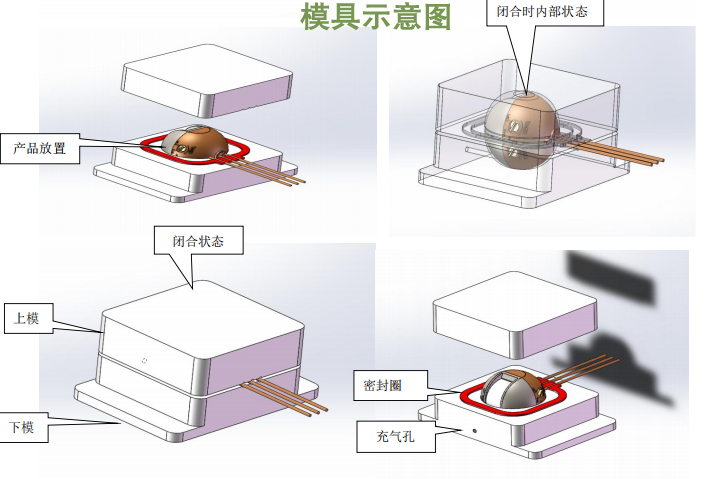 传感器气密性测试模具