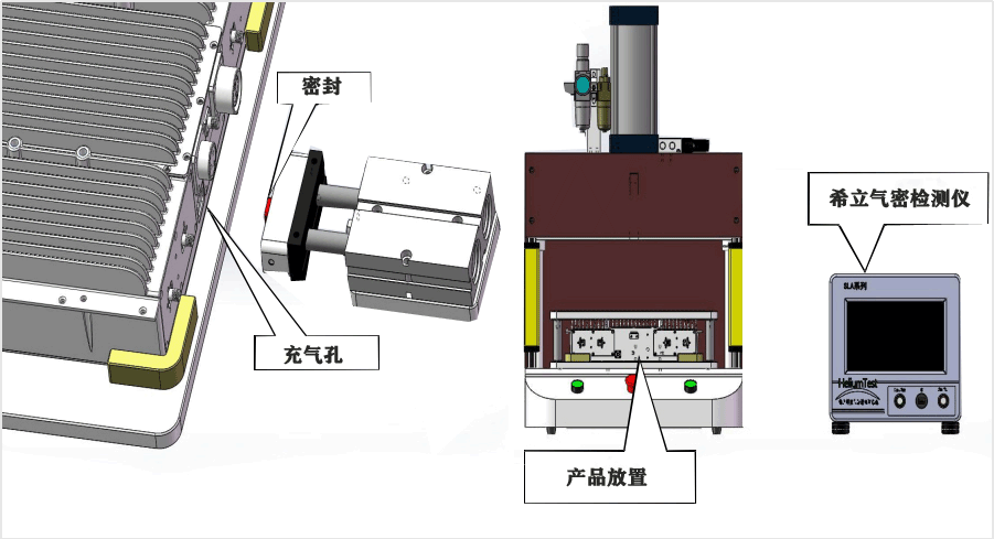 通讯基站防水检测模具以及工装方式