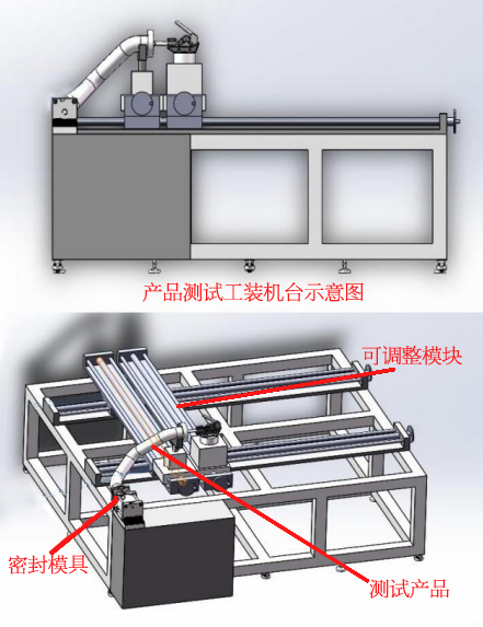 暖风水管气密性检测工装