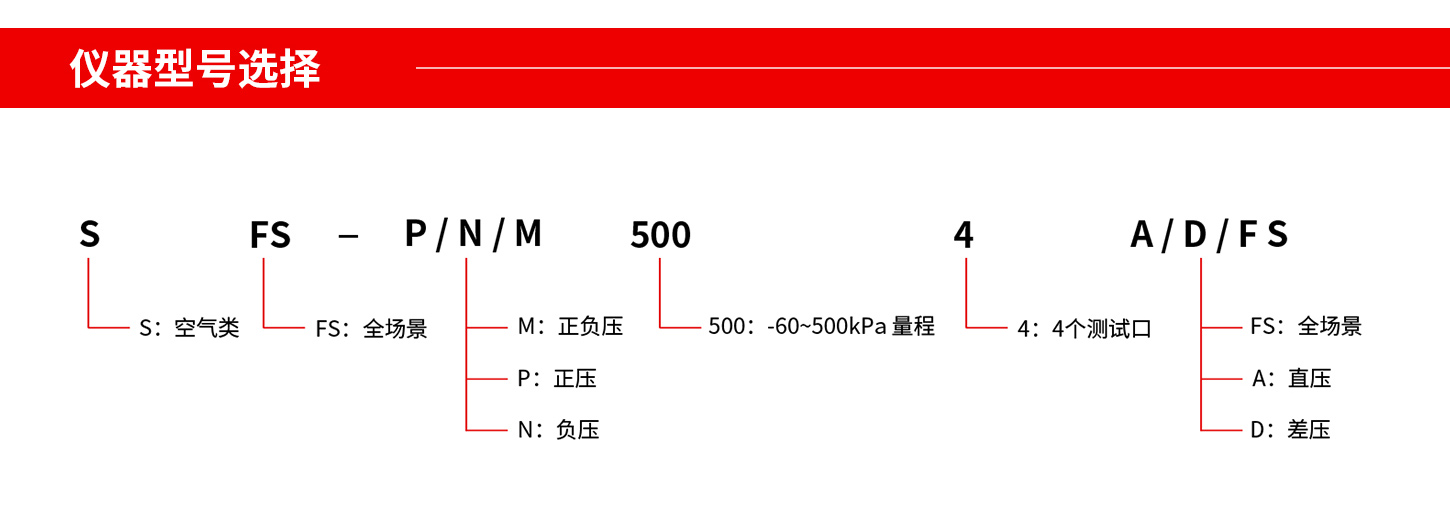 多通道气密检测仪型号选择